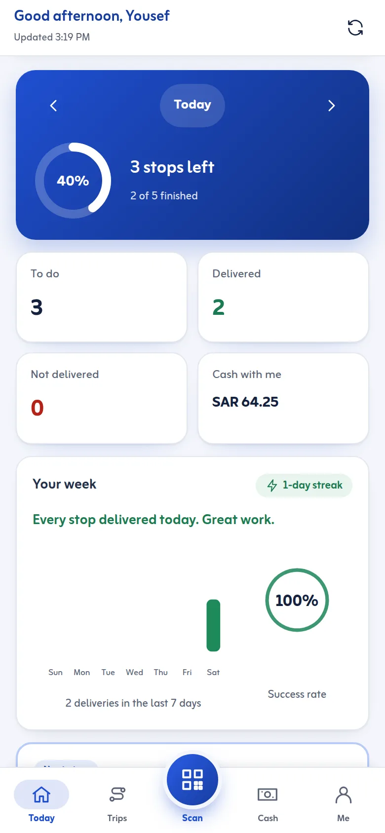 The driver app on a phone: today's progress, stops left, deliveries made and the cash the driver holds