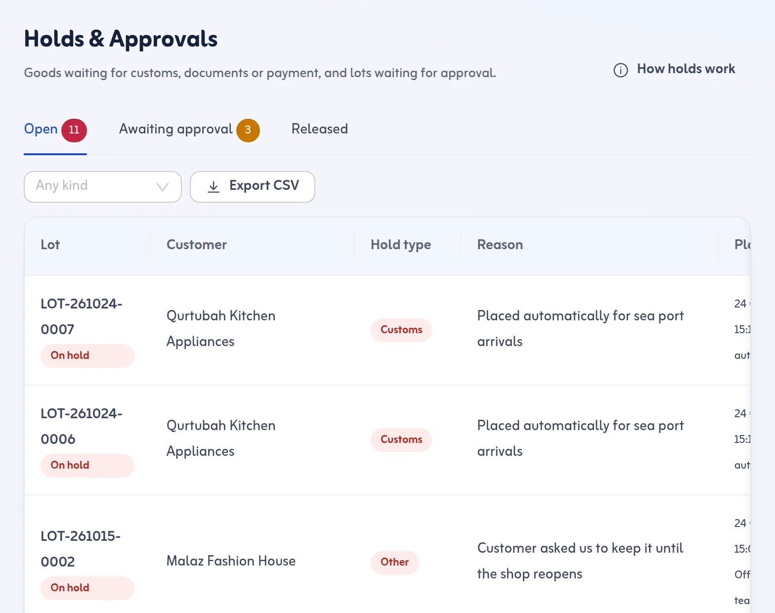 Holds & Approvals: open customs, documents and payment holds, and lots waiting for approval