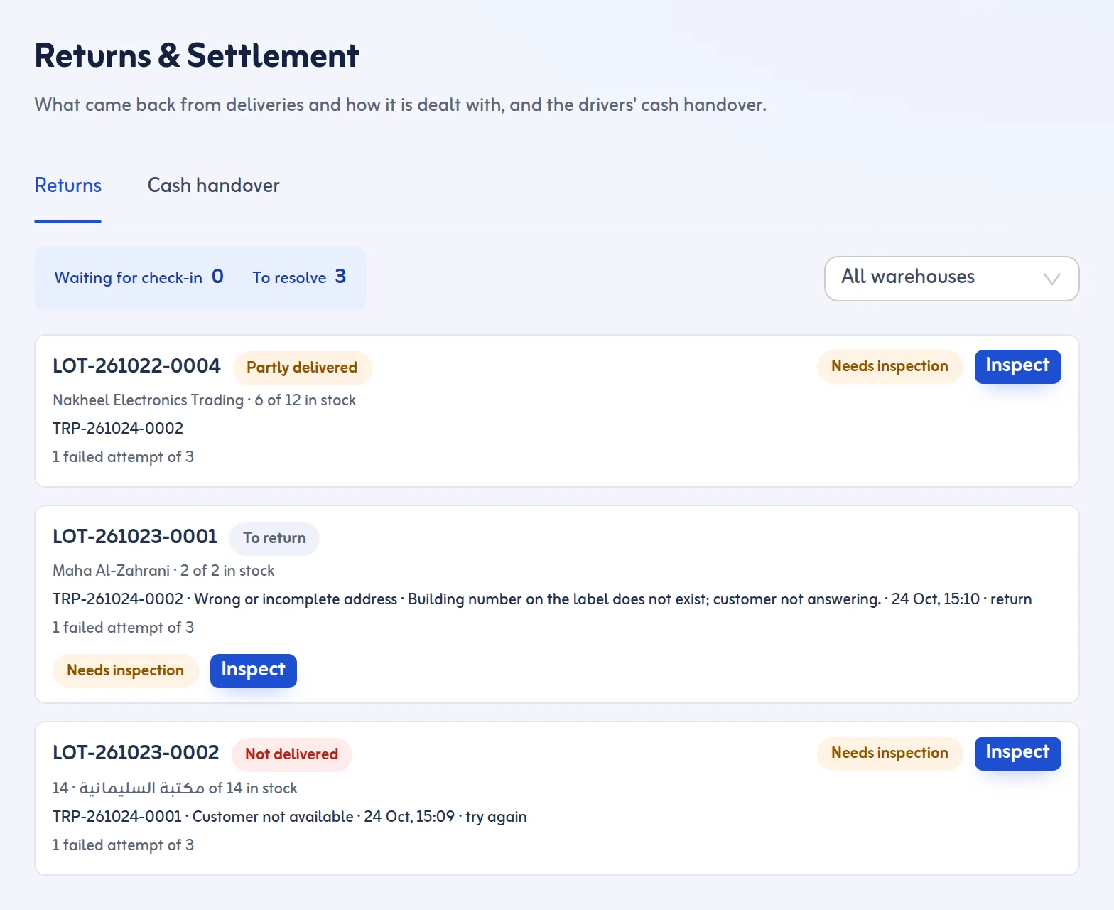 Returns & Settlement: failed and partly delivered stops waiting to be tried again, checked in or returned to the sender
