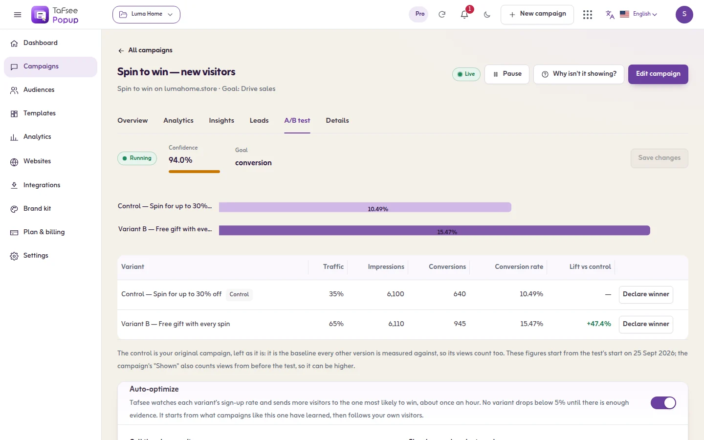 Popup A/B Testing: What to Test and When a Winner Is Real