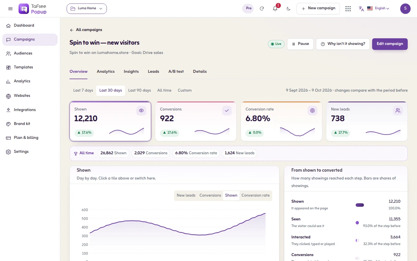 Exit Popups on Desktop and Mobile: How Exit Intent Works, and 12 Offers to Try