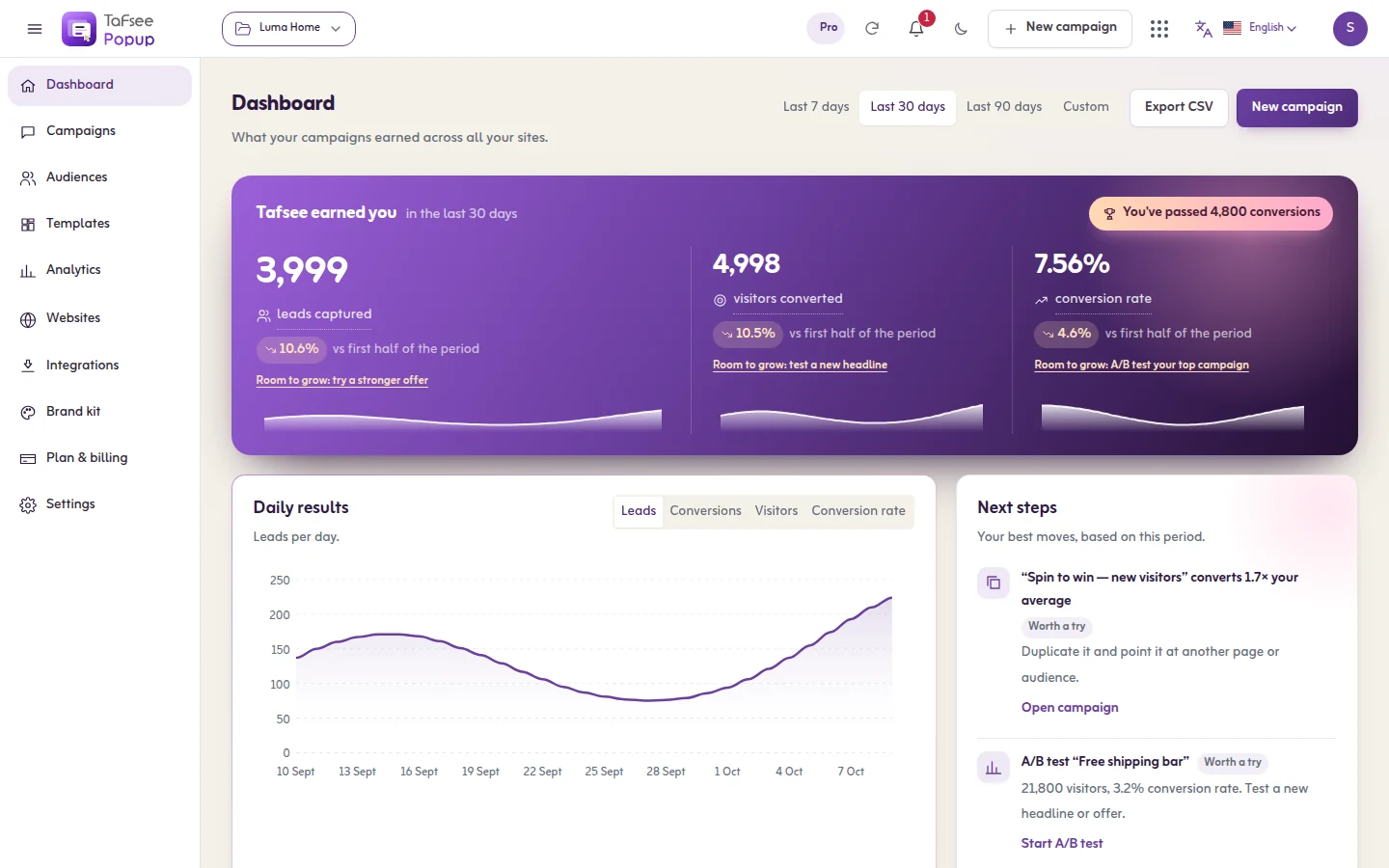 How to Increase Online Store Sales: A Practical Guide for Gulf Stores