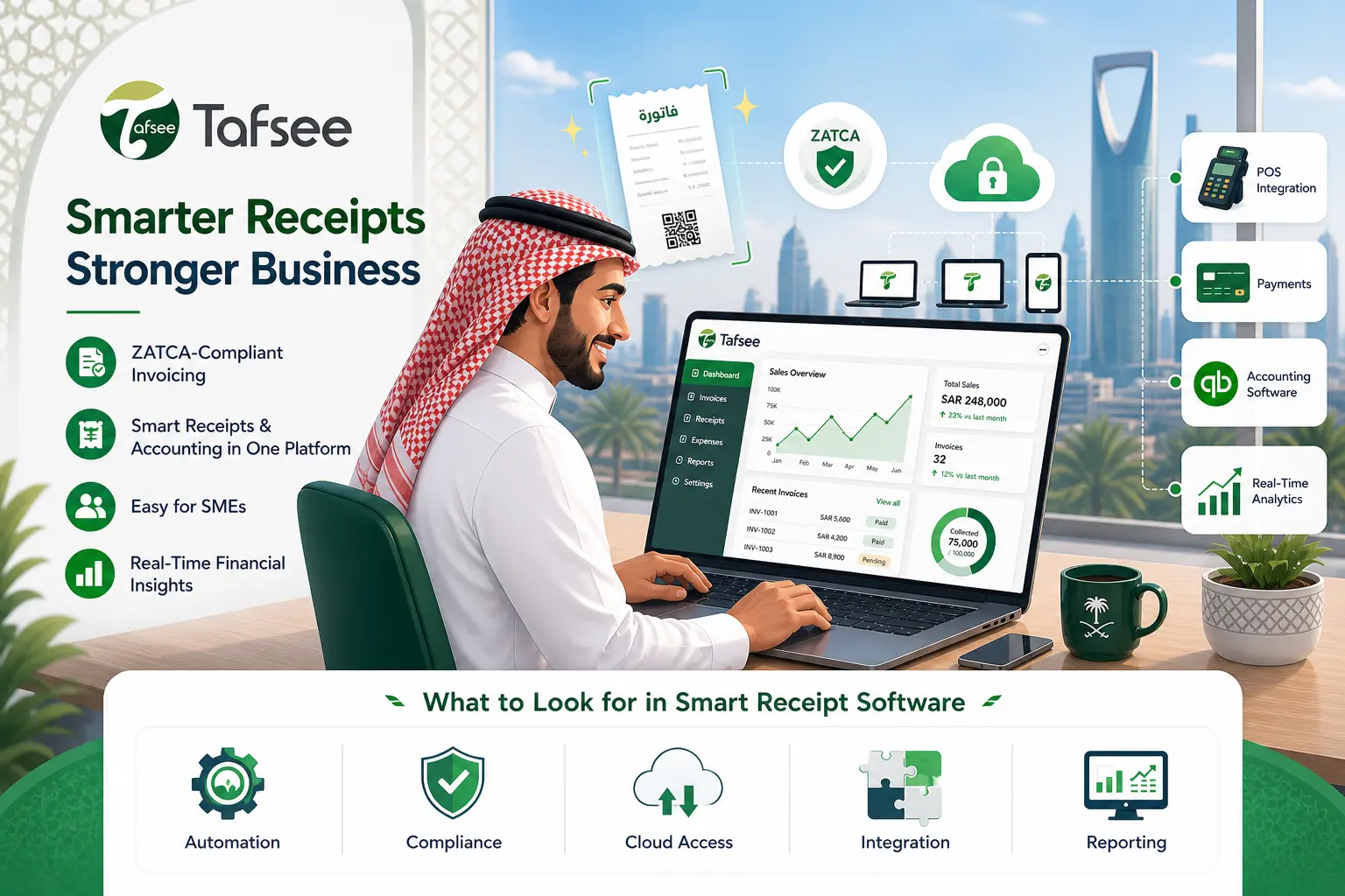 Best Smart Receipts Software in Saudi Arabia (2026)