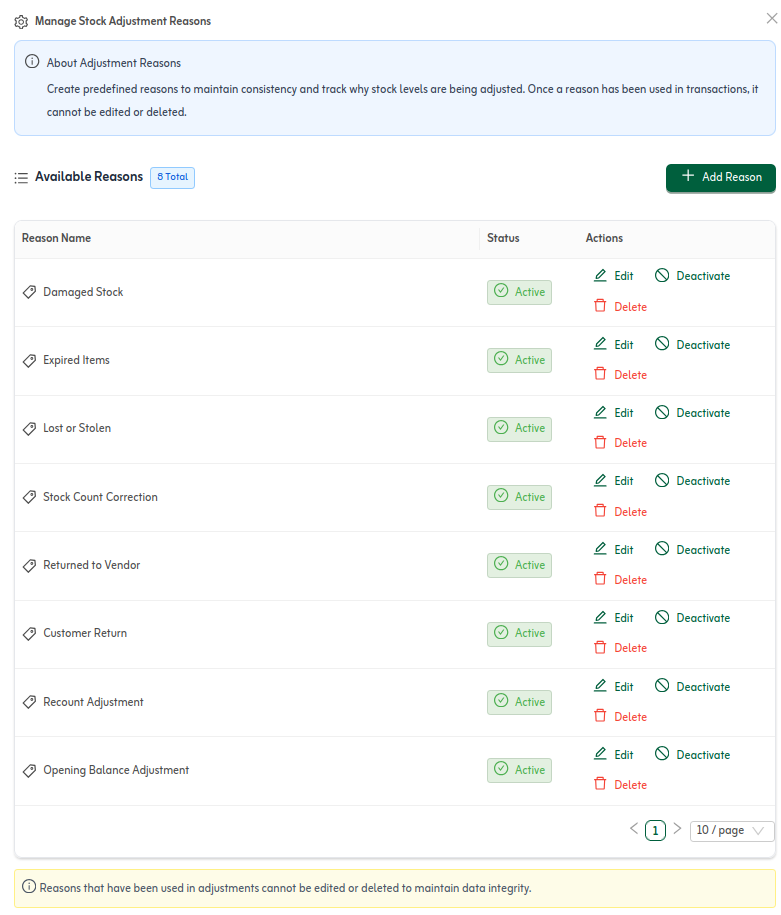 Tafsee Books manage stock adjustment reason screen